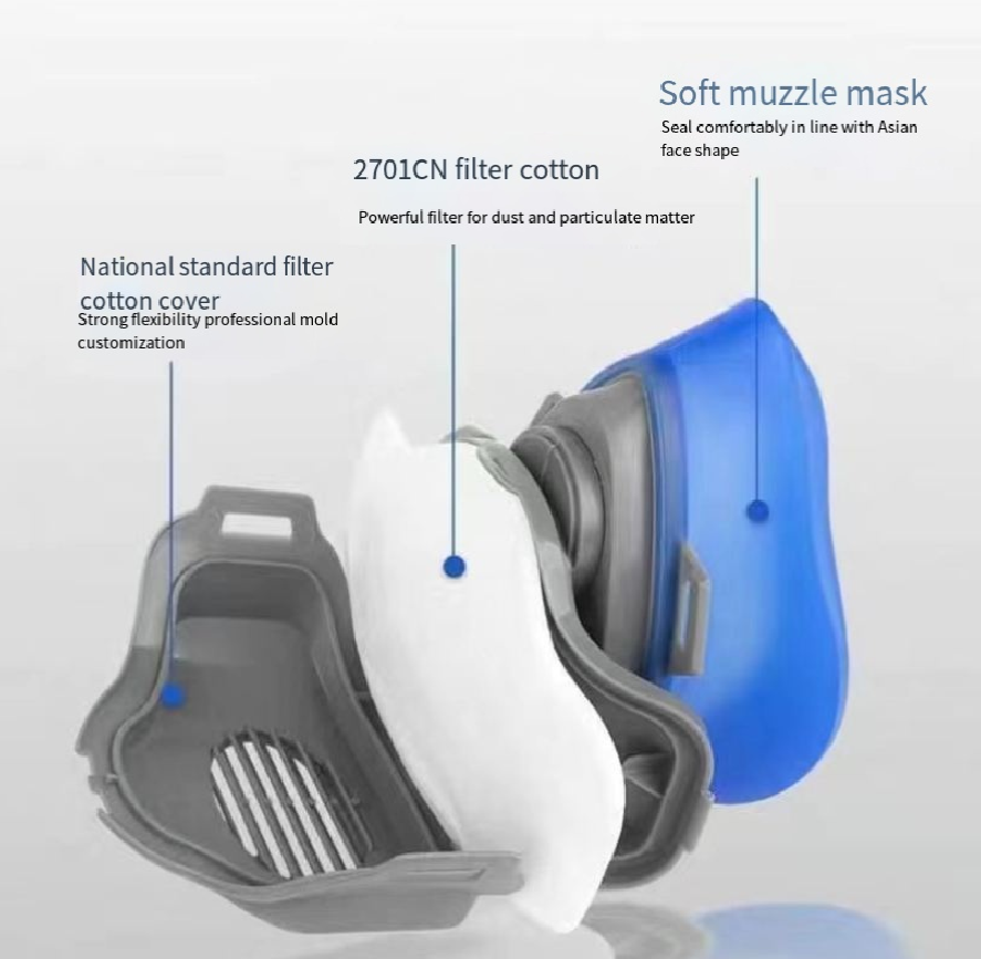 Dustproof3200シリカゲルハーフマスクレスピレータ - Dust Mask Construction のレビューと価格